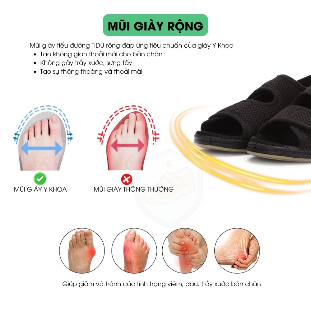 Infographic so s&aacute;nh mũi gi&agrave;y y khoa rộng chuẩn IWGDF v&agrave; mũi gi&agrave;y th&ocirc;ng thường g&acirc;y ch&egrave;n &eacute;p ng&oacute;n ch&acirc;n